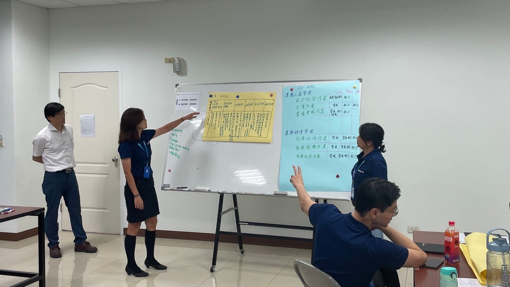 工作單元整理表發表 1