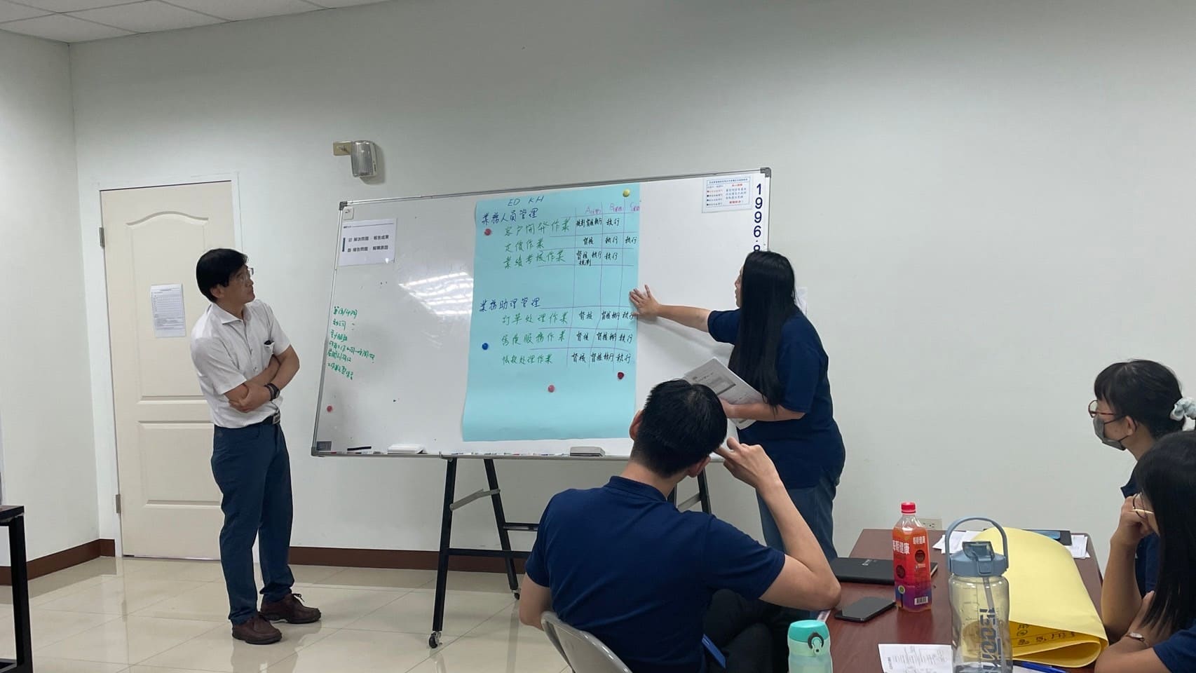 工作單元整理表發表 1