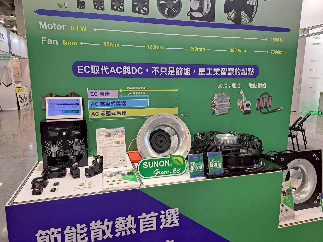 EC風扇展示 1