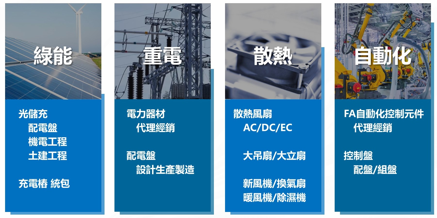 汎武的產品與服務應用圖