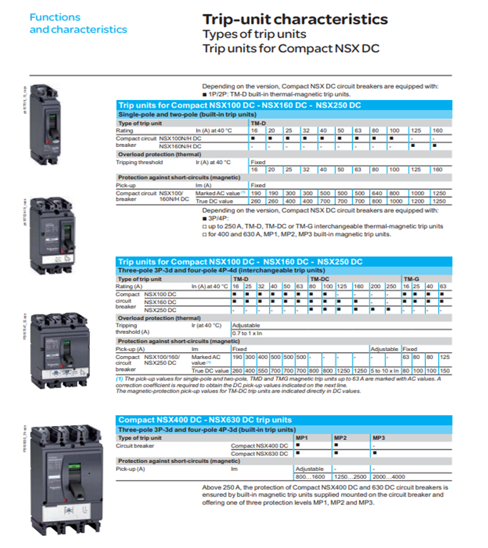 schneider-mcb-mccb-circuit-breaker