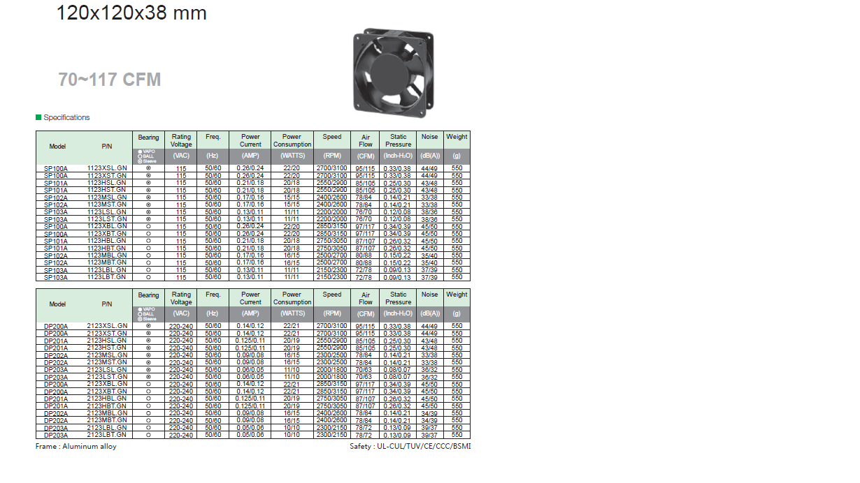 SUNON AC Fan 120x120x38 mm