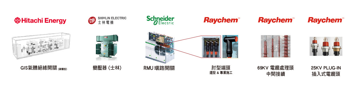 關鍵零組件代理銷售，如變壓器、環路開關、肘型端頭等