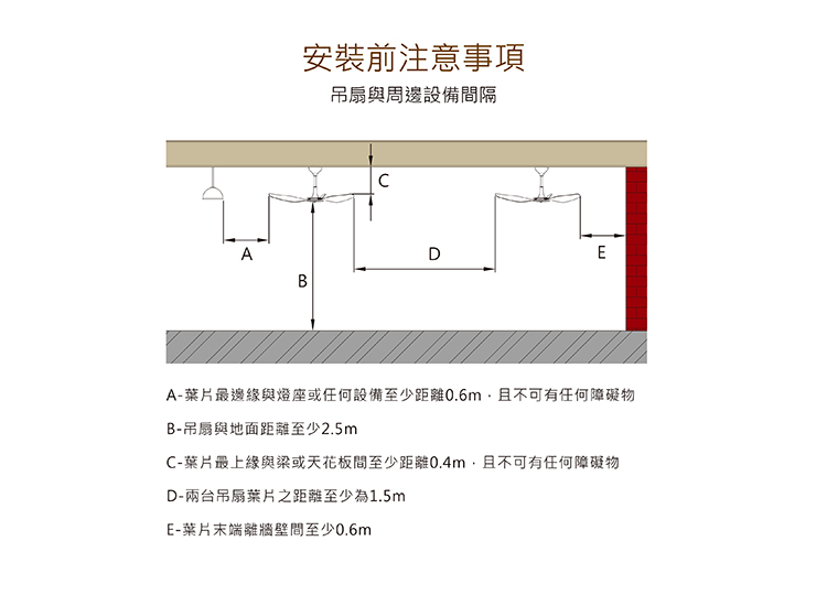 安裝建準modern吊扇的空間注意事項