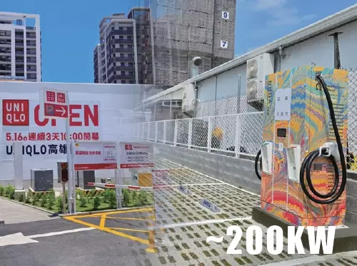 商場 大型快充站